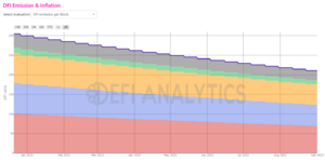 Regular block-reward reduction.png